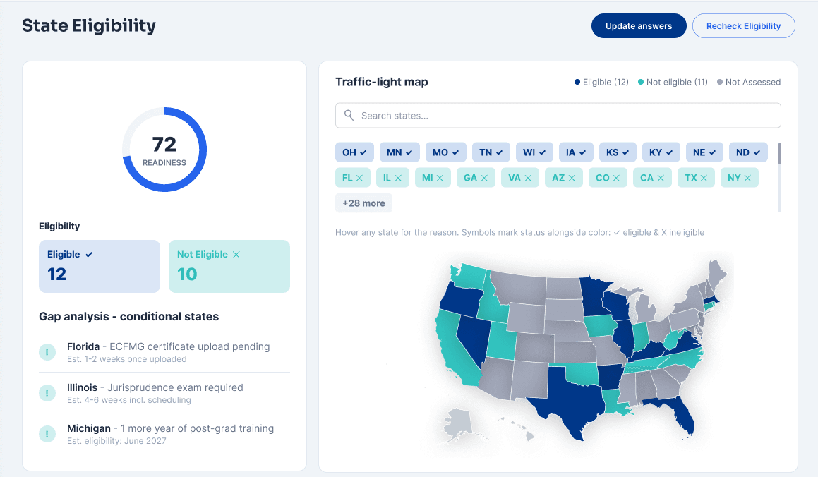 A preview of the State Eligibility dashboard